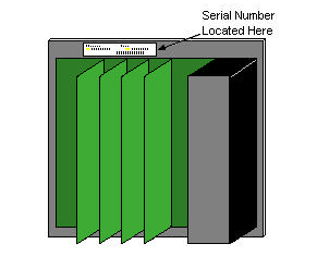 fanuc part numbers